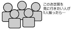 このお芝居を見に行きたい人が5人揃ったら…